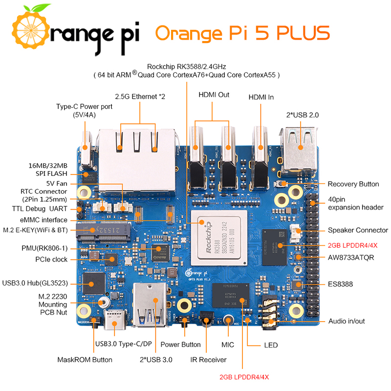 오렌지 파이 5 플러스 보드, 4GB, 8GB, 16G - Orange Pi 5 Plus 16Gb 리뷰 및 가격